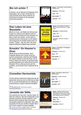 acteurs : Anica Dobra, Franka Potente,
Bin ich schön ?                                           Gottfried John

                                                          Réalisateur : Doris Dörrie
L’histoire, qui se déroule en Espagne et en
Allemagne, est un tissu d’histoires de                    sortie : 1998

cœurs brisés et de rêves anéantis qui                     âge conseillé : 12
cherchent à renaître en de nouveaux
                                                          sous-titres : néant
recommencements.



                                                           acteurs : Armin Rhode, Christiane
Das Leben ist eine                                         Paul, Christina Papamichou, Jürgen
                                                           Vogel
Baustelle                                                  Réalisateur : Wolfgang Becker
Berlin en hiver. Jan Nebel se retrouve par
hasard au milieu d'une bagarre avec la                     sortie : 1997
police et est condamné à une amende. En                    âge conseillé : 12
plus, il perd son emploi - et son père. Il
semble pouvoir s'accrocher à une relation                  sous-titres : allemand / français /
                                                           anglais
amoureuse et une amitié sincère avec un
ancien "Teddy" - star de rock'n roll, avec
juste le minimum d'espoir pour survivre.

                                                         acteurs : Hubb Stapel, Til Schweiger,
Knockin’ On Heaven’s                                     Moritz Bleibtreu

Door                                                     Réalisateur : Thomas Jahn

Martin Brest et Rudi Wurlitzer, deux                     sortie : 1997
malades atteints d'un cancer et qui se
                                                         âge conseillé : 12
savent condamnés, s'enfuient de l'hôpital.
Ils veulent réaliser le rêve de Rudi: voir la            sous-titres : ??
mer et volent une voiture. Ils ignorent alors
qu'elle appartient à la mafia et est bourrée
d'argent. Et les voilà poursuivis par les
policiers, les truands et leur angoisse de la
mort.


                                                         acteurs : Ben Becker, Heino Ferch,
Comedian Harmonists                                      Ulrich Noethen

                                                         Réalisateur : Joseph Vilsmaier
Le film retrace l’ascension fulgurante de cet            sortie : 1997
ensemble vocal qui connut dans les années
20 un succès international et se disloqua à              âge conseillé : 12
l’avènement du régime national-socialiste.               sous-titres : néant

   Site officiel du film : http://www.comedian-
harmonists.de/film.htm

                                                           acteurs : Tatjana Trieb (Lara als
Jenseits der Stille                                        Kind), Sylvie Testud (Lara), Howie
                                                           Seago (Martin), Emmanuelle Laborit
Les parents de Lara sont sourds-muets. Si,                 (Kal), Sibylle Canonica (Clarissa)
dès son enfance, elle sert d'interprète à ses              réalisateur : Caroline Link
parents auprès du monde extérieur, tout
                                                           sortie : 1996
devient plus complexe dès lors qu'elle
                                                           âge conseilé : 6
souhaitera pratiquer la clarinette. Son père
supporte mal de voir sa fille s'investir dans              sous-titres : allemand
un univers auquel il ne peut accéder ...
   Didaktisches Material (Goethe-Institut- Frankreich)
   didactisation du film (académie de Nancy)
 