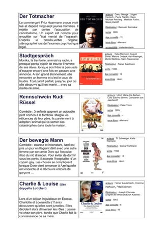 acteurs : Goetz George , Jürgen
Der Totmacher                                   Hentsch , Pierre Frankh , Hans
                                                Michael Rehberg , Matthais Fushs ,
Le commerçant Fritz Haarmann avoue avoir        Marek Harloff
tué et dépecé vingt-sept jeunes hommes. Il      Réalisateur : Ramuald Karmakar
rejette   par   contre    l'accusation    de
                                                sortie : 1995
cannibalisme. Un expert est nommé pour
enquêter sur l'état mental de l'assassin.       âge conseillé : 12
D’après     le    procès-verbal     original,
                                                sous-titres : allemand
sténographié lors de l’examen psychiatrique
légal.                                          accessibilité : malentendants

                                                acteurs : Katja Riemann, August
Stadtgespräch                                   Zirner, Martina Gedeck, Kal Wiesinger,
                                                Moritz Bleibtreu, Karin Rasenacker
Monika, la trentaine, animatrice radio, a
presque perdu espoir de trouver l’homme         Réalisateur : Rainer Kaufmann
de ses rêves, lorsque son frère la persuade     sortie : 1995
d’essayer encore une fois en passant une
annonce. A son grand étonnement, elle           âge conseillé : 12
rencontre un homme et c’est le coup de          sous-titres : néant
foudre. Tout paraît parfait, jusqu'au jour où
elle découvre qu’il est marié… avec sa
meilleure amie.

                                                  acteurs : Ulrich Mühe, Iris Berben,
Rennschwein Rudi                                  Cora Sabrina Grimm, Constantin von
                                                  Jascheroff
Rüssel                                            Réalisateur : Peter Timm

                                                  sortie : 1995
Comédie : 3 enfants gagnent un adorable
petit cochon à la tombola. Malgré les             âge conseillé : -
réticences de leur père, ils parviennent à
                                                  sous-titres : allemand
adopter l’animal qui va semer des
catastrophes dans toute la maison.



                                                  acteurs : Til Schweiger, Katia
Der bewegte Mann                                  Riemann
Comédie : coureur et inconstant, Axel est         Réalisateur : Sönke Wortmann
pris un jour en flagrant délit avec une autre
femme par son amie Doro qui l’expulse             sortie : 1995

illico du nid d’amour. Pour éviter de dormir      âge conseillé : 12
sous les ponts, il accepte l’hospitalité d’un
                                                  sous-titres : néant
copain gay. Les choses se compliquent
lorsque Doro vient annoncer à Axel qu’elle
est enceinte et le découvre entouré de
garçons …


                                                acteurs : Heiner Lauterbach, Corinna
Charlie & Louise (das                           Harfouch, Fritzi Eichhorn
doppelte Lottchen)
                                                Réalisateur : Joseph Vilsmaier
                                                (d’après le roman de Erich Kästner)
Lors d’un séjour linguistique en Ecosse,        sortie : 1993
Charlotte et Louiselotte (11ans)
                                                âge conseillé : 6
découvrent qu’elles sont jumelles. Elles
décident alors d’inverser les rôles : Louise    sous-titres : ??
va chez son père, tandis que Charlie fait la
connaissance de sa mère.
 