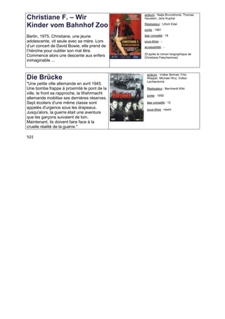 acteurs : Natja Brunckhorst, Thomas
Christiane F. – Wir                          Haustein, Jens Kuphal

Kinder vom Bahnhof Zoo                       Réalisateur : Ulrich Edel
                                             sortie : 1981

Berlin, 1975. Christiane, une jeune          âge conseillé : 16
adolescente, vit seule avec sa mère. Lors    sous-titres : -
d’un concert de David Bowie, elle prend de   accessibilité : -
l’héroïne pour oublier son mal être.
                                             (D’après le roman biographique de
Commence alors une descente aux enfers       Christiane Felscherinow)
inimaginable ...


                                               acteurs : Volker Bohnet, Fritz
Die Brücke                                     Wepper, Michael Hinz, Volker
                                               Lechtenbrink
"Une petite ville allemande en avril 1945.
Une bombe frappe à proximité le pont de la     Réalisateur : Bernhardt Wiki
ville, le front se rapproche, la Wehrmacht     sortie : 1959
allemande mobilise ses dernières réserves.
Sept écoliers d'une même classe sont           âge conseillé : 12
appelés d'urgence sous les drapeaux.           sous-titres : néant
Jusqu'alors, la guerre était une aventure
que les garçons suivaient de loin.
Maintenant, ils doivent faire face à la
cruelle réalité de la guerre."

NH
 