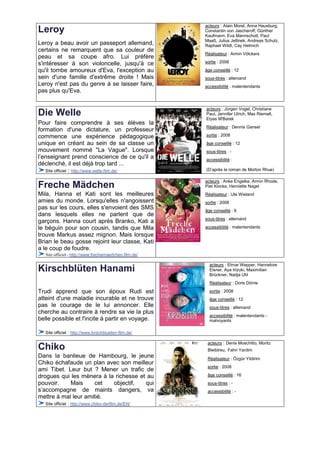 acteurs : Alain Morel, Anna Hausburg,
Leroy                                                   Constantin von Jascheroff, Günther
                                                        Kaufmann, Eva Mannschott, Paul
                                                        Maaß, Julius Jellinek, Andreas Schulz,
Leroy a beau avoir un passeport allemand,               Raphael Wildt, Cay Helmich
certains ne remarquent que sa couleur de
                                                        Réalisateur : Armin Völckers
peau et sa coupe afro. Lui préfère
s'intéresser à son violoncelle, jusqu'à ce              sortie : 2008

qu'il tombe amoureux d'Eva, l'exception au              âge conseillé : 12
sein d'une famille d'extrême droite ! Mais              sous-titres : allemand
Leroy n'est pas du genre à se laisser faire,            accessibilité : malentendants
pas plus qu'Eva.


                                                        acteurs : Jürgen Vogel, Christiane
Die Welle                                               Paul, Jennifer Ulrich, Max Riemelt,
                                                        Elyas M'Barek
Pour faire comprendre à ses élèves la
                                                        Réalisateur : Dennis Gansel
formation d'une dictature, un professeur
commence une expérience pédagogique                     sortie : 2008
unique en créant au sein de sa classe un                âge conseillé : 12
mouvement nommé "La Vague". Lorsque                     sous-titres : -
l’enseignant prend conscience de ce qu'il a             accessibilité :
déclenché, il est déjà trop tard ...
   Site officiel : http://www.welle.film.de/            (D’après le roman de Morton Rhue)

                                                        acteurs : Anke Engelke, Armin Rhode,
Freche Mädchen                                          Piet Klocke, Henriette Nagel
Mila, Hanna et Kati sont les meilleures                 Réalisateur : Ute Wieland
amies du monde. Lorsqu'elles n'angoissent               sortie : 2008
pas sur les cours, elles s'envoient des SMS             âge conseillé : 6
dans lesquels elles ne parlent que de
                                                        sous-titres : allemand
garçons. Hanna court après Branko, Kati a
le béguin pour son cousin, tandis que Mila              accessibilité : malentendants
trouve Markus assez mignon. Mais lorsque
Brian le beau gosse rejoint leur classe, Kati
a le coup de foudre.
   Site officiel : http://www.frechemaedchen.film.de/

                                                          acteurs : Elmar Wepper, Hannelore
Kirschblüten Hanami                                       Elsner, Aya Irizuki, Maximilian
                                                          Brückner, Nadja Uhl
                                                          Réalisateur : Doris Dörrie

Trudi apprend que son époux Rudi est                      sortie : 2008
atteint d'une maladie incurable et ne trouve              âge conseillé : 12
pas le courage de le lui annoncer. Elle                   sous-titres : allemand
cherche au contraire à rendre sa vie la plus
                                                          accessibilité : malentendants -
belle possible et l'incite à partir en voyage.            malvoyants

  Site officiel : http://www.kirschblueten-film.de/

                                                         acteurs : Denis Moschitto, Moritz
Chiko                                                    Bleibtreu, Fahri Yardim
Dans la banlieue de Hambourg, le jeune                   Réalisateur : Özgür Yildirim
Chiko échafaude un plan avec son meilleur
                                                         sortie : 2008
ami Tibet. Leur but ? Mener un trafic de
drogues qui les mènera à la richesse et au               âge conseillé : 16
pouvoir.    Mais      cet  objectif,   qui               sous-titres : -
s’accompagne de maints dangers, va                       accessibilité : -
mettre à mal leur amitié.
  Site officiel : http://www.chiko-derfilm.de/EN/
 