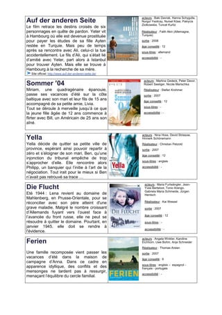acteurs : Baki Davrak, Hanna Schygulla,
Auf der anderen Seite                                    Nurgul Yesilcay, Nursel Köse, Patrycia
                                                         Ziolkowska, Tuncel Kurtiz
Le film retrace les destins croisés de six
personnages en quête de pardon. Yeter vit                Réalisateur : Fatih Akin (Allemagne,
à Hambourg où elle est devenue prostituée                Turquie)

pour payer les études de sa fille Ayten                  sortie : 2008
restée en Turquie. Mais peu de temps                     âge conseillé : 12
après sa rencontre avec Ali, celui-ci la tue             sous-titres : allemand
accidentellement. Le fils d’Ali, qui s’était lié
                                                         accessibilité : -
d’amitié avec Yeter, part alors à Istanbul
pour trouver Ayten. Mais elle se trouve à
Hambourg à la recherche de sa mère.
   Site officiel: http://www.auf-der-anderen-seite.de/

                                                          acteurs : Martina Gedeck, Peter Davor,
Sommer ’04                                                Robert Seeliger, Nicole Marischka
Miriam, une quadragénaire épanouie,                       Réalisateur : Stefan Krohmer
passe ses vacances d’été sur la côte                      sortie : 2007
baltique avec son mari et leur fils de 15 ans             âge conseillé : 12
accompagné de sa petite amie, Livia.
                                                          sous-titres : -
Tout se déroule à merveille jusqu’à ce que
la jeune fille âgée de 12 ans commence à                  accessibilité : -
flirter avec Bill, un Américain de 25 ans son
aîné.

                                                         acteurs : Nina Hoss, Devid Striesow,
Yella                                                    Hinnerk Schönemann
Yella décide de quitter sa petite ville de               Réalisateur : Christian Petzold
province, espérant ainsi pouvoir repartir à              sortie : 2007
zéro et s’éloigner de son mari, Ben, qu’une              âge conseillé : 12
injonction du tribunal empêche de trop
                                                         sous-titres : anglais
s’approcher d’elle. Elle rencontre alors
Philipp, un banquier qui l’initie à l’art de la          accessibilité : -
négociation. Tout irait pour le mieux si Ben
n’avait pas retrouvé sa trace …
                                                           acteurs : Maria Furtwängler, Jean-
Die Flucht                                                 Yves Berteloot, Tonio Arango,
                                                           Gabriela Maria Schmeide, Jürgen
Eté 1944 : Lena revient au domaine de                      Hentsch
Mahlenberg, en Prusse-Orientale, pour se
réconcilier avec son père atteint d'une                    Réalisateur : Kai Wessel

grave maladie. Malgré le nombre croissant                  sortie : 2007
d’Allemands fuyant vers l’ouest face à
                                                           âge conseillé : 12
l’avancée du front russe, elle ne peut se
résoudre à quitter le domaine. Pourtant, en                sous-titres : -
janvier 1945, elle doit se rendre à
                                                           accessibilité : -
l'évidence.
                                                         acteurs : Angela Winkler, Karoline
Ferien                                                   Eichhorn, Uwe Bohm, Anja Schneider
                                                         Réalisateur : Thomas Arslan
Une famille recomposée vient passer les                  sortie : 2007
vacances d’été dans la maison de                         âge conseillé : 6
campagne d’Anna. Dans ce cadre en
                                                         sous-titres : anglais – espagnol -
apparence idyllique, des conflits et des                 français - portugais
mensonges ne tardent pas à ressurgir,
                                                         accessibilité : -
menaçant l’équilibre du cercle familial.
 