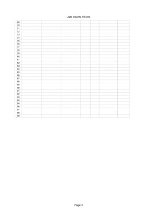 Liste inscrits 19 kms
69
70
71
72
73
74
75
76
77
78
79
80
81
82
83
84
85
86
87
88
89
90
91
92
93
94
95
96
97
98
99




           Page 3
 