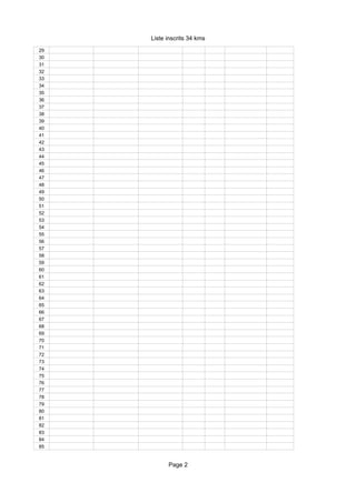 Liste inscrits 34 kms
29
30
31
32
33
34
35
36
37
38
39
40
41
42
43
44
45
46
47
48
49
50
51
52
53
54
55
56
57
58
59
60
61
62
63
64
65
66
67
68
69
70
71
72
73
74
75
76
77
78
79
80
81
82
83
84
85


           Page 2
 