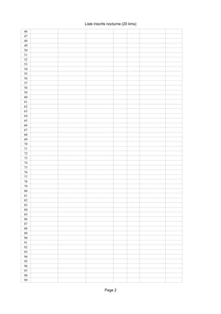 Liste inscrits nocturne (20 kms)
46
47
48
49
50
51
52
53
54
55
56
57
58
59
60
61
62
63
64
65
66
67
68
69
70
71
72
73
74
75
76
77
78
79
80
81
82
83
84
85
86
87
88
89
90
91
92
93
94
95
96
97
98
99


                 Page 2
 
