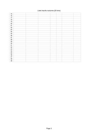Liste inscrits nocturne (20 kms)
75
76
77
78
79
80
81
82
83
84
85
86
87
88
89
90
91
92
93
94
95
96
97
98
99




                 Page 3
 