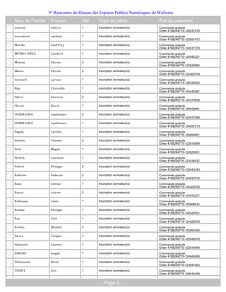 9° Rencontre du Réseau des Espaces Publics Numériques de Wallonie
Nom de Famille    Prénom          Qté      Type de billets                État du paiement
mauroy            ludovic         1        Inscription animateur(s)       Commande gratuite
                                                                          Order 4788246775-126537479
mercatoris        nathalie        1        Inscription animateur(s)       Commande gratuite
                                                                          Order 4788246775-122651473
Mincke            Geoffrey        1        Inscription animateur(s)       Commande gratuite
                                                                          Order 4788246775-124537279
MITIMA WEZA       Lambert         1        Inscription animateur(s)       Commande gratuite
                                                                          Order 4788246775-124942321
Moreau            Patrice         2        Inscription animateur(s)       Commande gratuite
                                                                          Order 4788246775-122620993
Moura             Patrice         2        Inscription animateur(s)       Commande gratuite
                                                                          Order 4788246775-122402519
mulnard           sylvain         1        Inscription animateur(s)       Commande gratuite
                                                                          Order 4788246775-126530593
Nijs              Christelle      1        Inscription animateur(s)       Commande gratuite
                                                                          Order 4788246775-125445587
Odent             Florence        2        Inscription animateur(s)       Commande gratuite
                                                                          Order 4788246775-125270935
Olivier           Dewit           1        Inscription animateur(s)       Commande gratuite
                                                                          Order 4788246775-125408661
OUEDRAOGO         Apollinaire     2        Inscription animateur(s)       Commande gratuite
                                                                          Order 4788246775-124937099
OUEDRAOGO         Apollinaire     1        Inscription animateur(s)       Commande gratuite
                                                                          Order 4788246775-124937213
Paquay            Laetitia        1        Inscription animateur(s)       Commande gratuite
                                                                          Order 4788246775-122653001
Peixoto           Vanessa         2        Inscription animateur(s)       Commande gratuite
                                                                          Order 4788246775-122619999
Petit             Magali          1        Inscription animateur(s)       Commande gratuite
                                                                          Order 4788246775-122625031
Pirotte           Laurence        1        Inscription animateur(s)       Commande gratuite
                                                                          Order 4788246775-123436237
Poletti           Philippe        2        Inscription animateur(s)       Commande gratuite
                                                                          Order 4788246775-125442543
Radicchi          Federico        2        Inscription animateur(s)       Commande gratuite
                                                                          Order 4788246775-124937515
Rami              Adrien          1        Inscription animateur(s)       Commande gratuite
                                                                          Order 4788246775-125409783
Roisin            Adrien          2        Inscription animateur(s)       Commande gratuite
                                                                          Order 4788246775-124572277
Rollmann          Alain           1        Inscription animateur(s)       Commande gratuite
                                                                          Order 4788246775-122908815
Rondas            Philippe        1        Inscription animateur(s)       Commande gratuite
                                                                          Order 4788246775-126524931
Roy               Joël            1        Inscription animateur(s)       Commande gratuite
                                                                          Order 4788246775-124520079
Rutten            Michèle         2        Inscription animateur(s)       Commande gratuite
                                                                          Order 4788246775-122652493
Sacrez            Jacques         1        Inscription animateur(s)       Commande gratuite
                                                                          Order 4788246775-125540979
Salakenos         Laurent         1        Inscription animateur(s)       Commande gratuite
                                                                          Order 4788246775-122916645
SOROGE            magali          1        Inscription animateur(s)       Commande gratuite
                                                                          Order 4788246775-124945499
Thielemans        David           1        Inscription animateur(s)       Commande gratuite
                                                                          Order 4788246775-123947925
THIERY            Eric            1        Inscription animateur(s)       Commande gratuite
                                                                          Order 4788246775-125616409


                                           -- Page 5 --
 