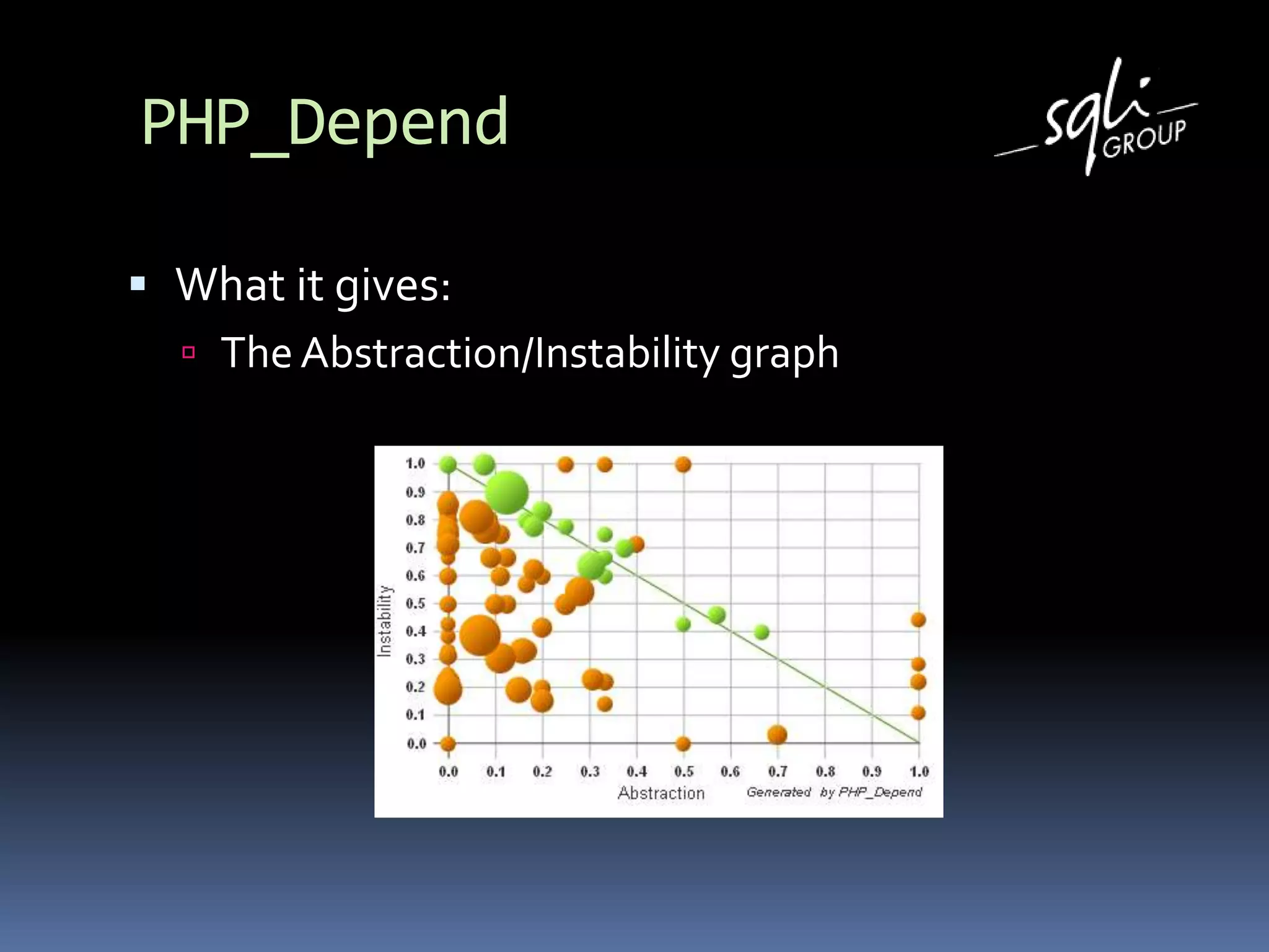 PHP_Depend
 What it gives:
 The Abstraction/Instability graph
 