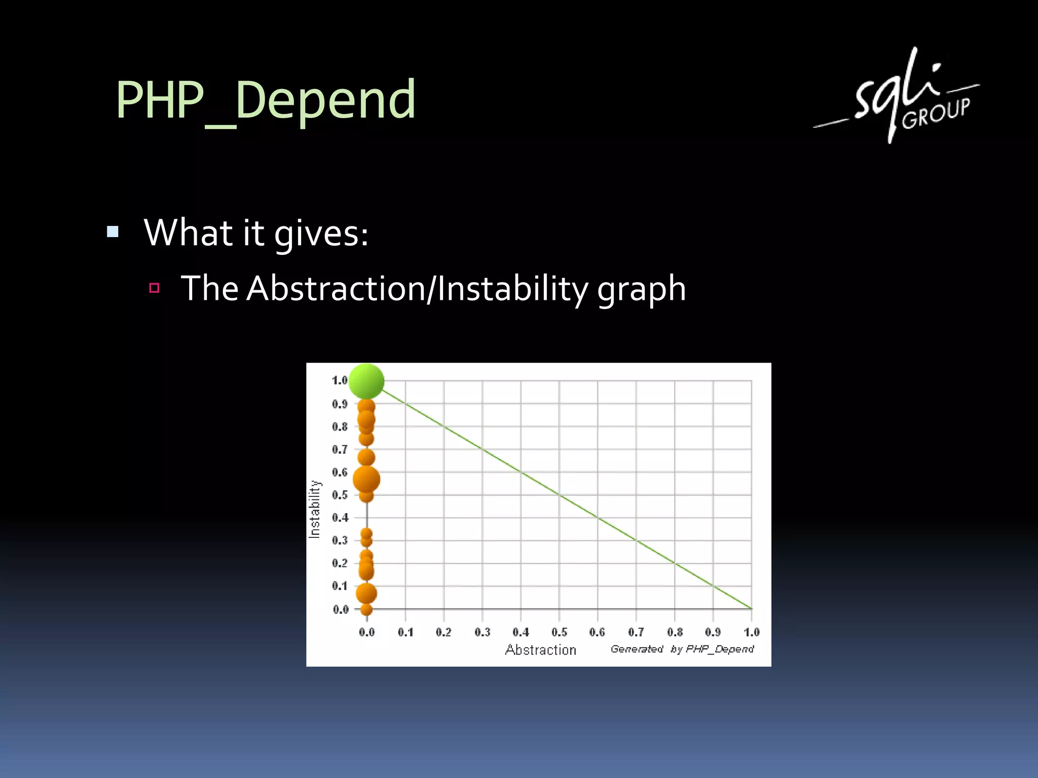 PHP_Depend
 What it gives:
 The Abstraction/Instability graph
 
