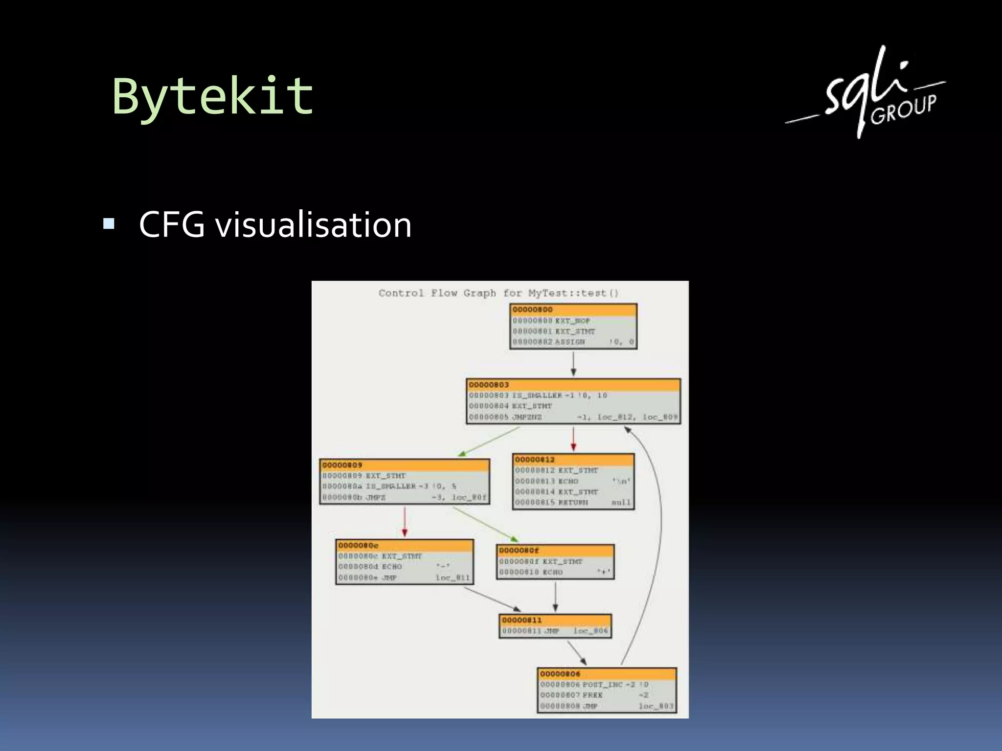Bytekit
 CFG visualisation
 