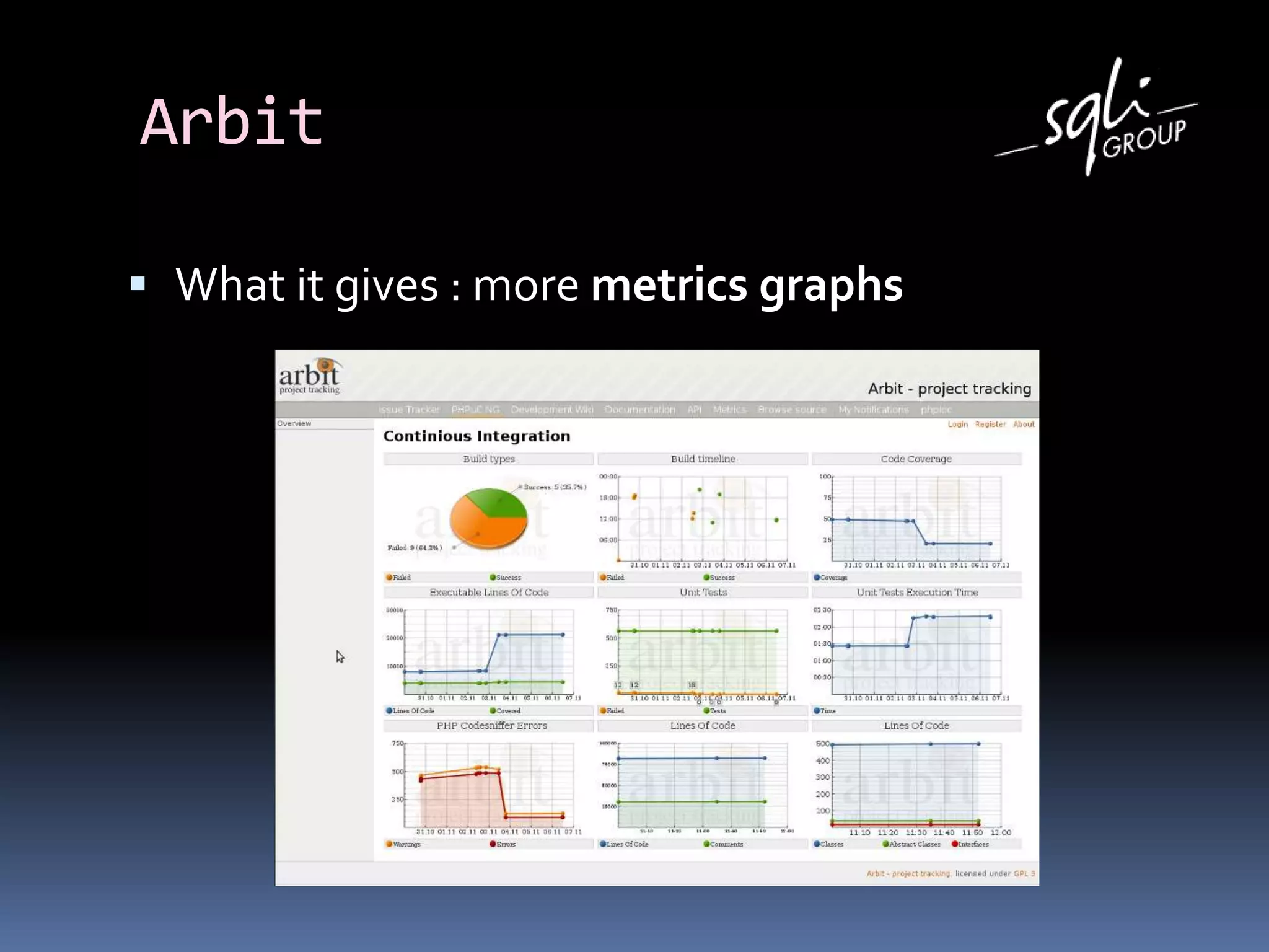 Arbit
 What it gives : more metrics graphs
 