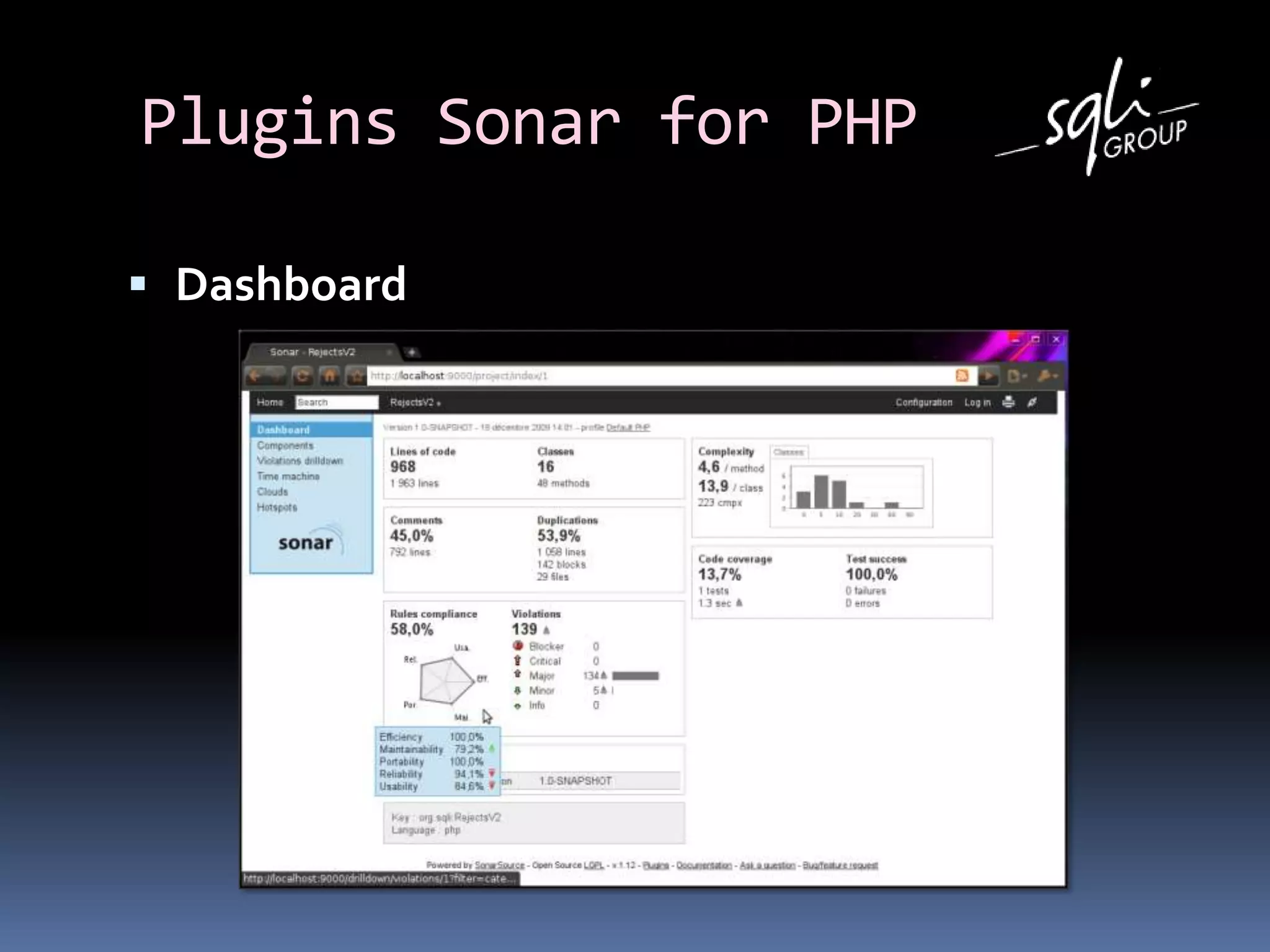 Plugins Sonar for PHP
 Dashboard
 