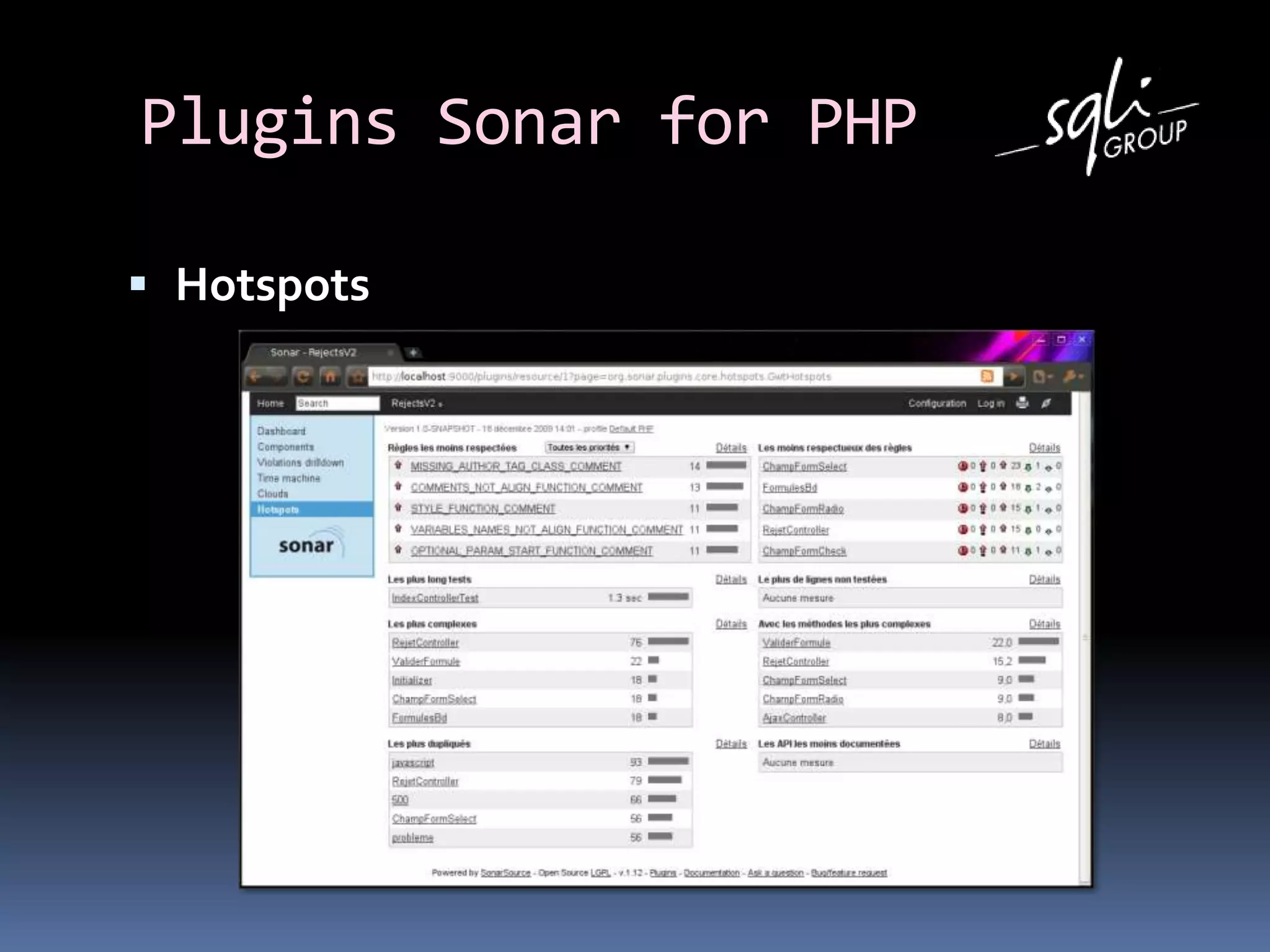 Plugins Sonar for PHP
 Hotspots
 
