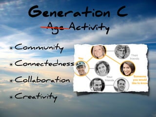 Generation C
         Age Activity

✴ Community

✴ Connectedness

✴ Collaboration

✴ Creativity
 