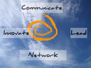 Communicate



Innovate           Lead



       Network
 
