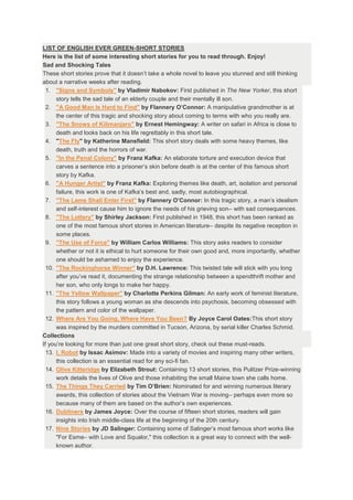 LIST OF ENGLISH EVER GREEN-SHORT STORIES
Here is the list of some interesting short stories for you to read through. Enjoy!
Sad and Shocking Tales
These short stories prove that it doesn’t take a whole novel to leave you stunned and still thinking
about a narrative weeks after reading.
  1. "Signs and Symbols" by Vladimir Nabokov: First published in The New Yorker, this short
      story tells the sad tale of an elderly couple and their mentally ill son.
  2. "A Good Man Is Hard to Find" by Flannery O’Connor: A manipulative grandmother is at
      the center of this tragic and shocking story about coming to terms with who you really are.
  3. "The Snows of Kilimanjaro" by Ernest Hemingway: A writer on safari in Africa is close to
      death and looks back on his life regrettably in this short tale.
  4. "The Fly" by Katherine Mansfield: This short story deals with some heavy themes, like
      death, truth and the horrors of war.
  5. "In the Penal Colony" by Franz Kafka: An elaborate torture and execution device that
      carves a sentence into a prisoner’s skin before death is at the center of this famous short
      story by Kafka.
  6. "A Hunger Artist" by Franz Kafka: Exploring themes like death, art, isolation and personal
      failure, this work is one of Kafka’s best and, sadly, most autobiographical.
  7. "The Lame Shall Enter First" by Flannery O’Connor: In this tragic story, a man’s idealism
      and self-interest cause him to ignore the needs of his grieving son– with sad consequences.
  8. "The Lottery" by Shirley Jackson: First published in 1948, this short has been ranked as
      one of the most famous short stories in American literature– despite its negative reception in
      some places.
  9. "The Use of Force" by William Carlos Williams: This story asks readers to consider
      whether or not it is ethical to hurt someone for their own good and, more importantly, whether
      one should be ashamed to enjoy the experience.
  10. "The Rockinghorse Winner" by D.H. Lawrence: This twisted tale will stick with you long
      after you’ve read it, documenting the strange relationship between a spendthrift mother and
      her son, who only longs to make her happy.
  11. "The Yellow Wallpaper" by Charlotte Perkins Gilman: An early work of feminist literature,
      this story follows a young woman as she descends into psychosis, becoming obsessed with
      the pattern and color of the wallpaper.
  12. Where Are You Going, Where Have You Been? By Joyce Carol Oates:This short story
      was inspired by the murders committed in Tucson, Arizona, by serial killer Charles Schmid.
Collections
If you’re looking for more than just one great short story, check out these must-reads.
  13. I, Robot by Issac Asimov: Made into a variety of movies and inspiring many other writers,
      this collection is an essential read for any sci-fi fan.
  14. Olive Kitteridge by Elizabeth Strout: Containing 13 short stories, this Pulitzer Prize-winning
      work details the lives of Olive and those inhabiting the small Maine town she calls home.
  15. The Things They Carried by Tim O’Brien: Nominated for and winning numerous literary
      awards, this collection of stories about the Vietnam War is moving– perhaps even more so
      because many of them are based on the author’s own experiences.
  16. Dubliners by James Joyce: Over the course of fifteen short stories, readers will gain
      insights into Irish middle-class life at the beginning of the 20th century.
  17. Nine Stories by JD Salinger: Containing some of Salinger’s most famous short works like
      "For Esme– with Love and Squalor," this collection is a great way to connect with the well-
      known author.
 