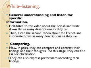 Listening | PPT