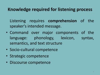 Knowledge required for listening process	Listening requires comprehension of the speaker's intended message.Command over major components of the language: phonology, lexicon, syntax, semantics, and text structureSocio-cultural competenceStrategic competenceDiscourse competence6