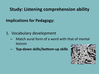 Study: Listening comprehension abilityImplications for Pedagogy:Vocabulary developmentMatch aural form of a word with that of mental lexiconTop-down skills/bottom-up skills9