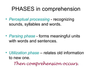 PHASES in comprehension Perceptual processing  - recognizing sounds, syllables and words. Parsing phase  - forms meaningful units with words and sentences. Utilization phase  – relates old information to new one. Then comprehension occurs. 