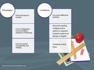Advantages                           Limitations

             Fast and easy to                      It is more difficult to
             correct.                              prepare.



                                                   Since the reading
             It it an integrative,                 multiple-choice
             communicative                         options is required,
             measure of listening.                 students need to be
                                                   literate in English.



             Can be scored                         Cheating is fairly
             consistently and
             reliably.                             Easy.
 