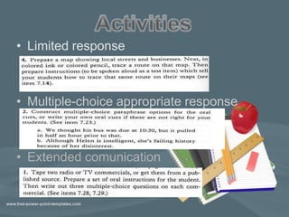 • Limited response



• Multiple-choice appropriate response



• Extended comunication
 