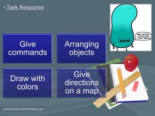 • Task Response




   Give           Arranging
 commands          objects

                     Give
  Draw with
                  directions
   colors
                  on a map
 