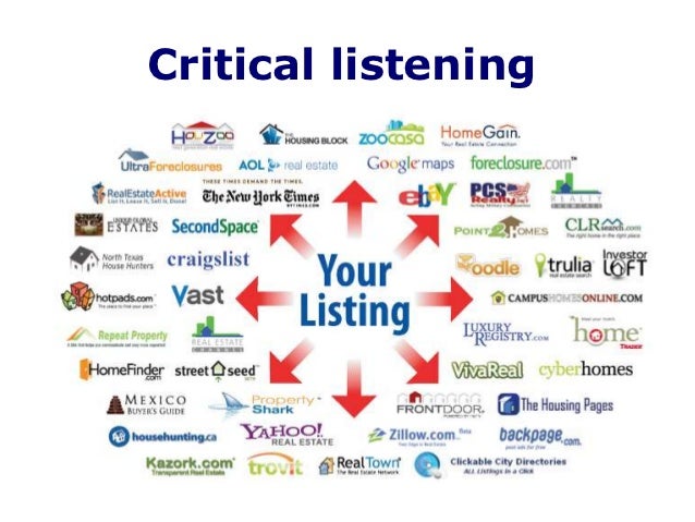 analytical listening