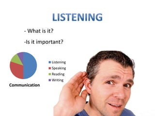 - What is it?
      -Is it important?


                  Listening
                  Speaking
                  Reading
 ...
