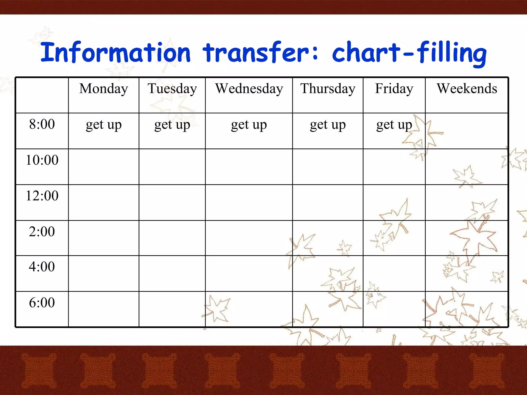 Information transfer: chart-filling 6:00 4:00 2:00 12:00 10:00 get up get up get up get up get up 8:00 Weekends Friday Thursday Wednesday Tuesday Monday 