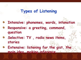 Types of Listening Intensive: phonemes, words, intonation Responsive: a greeting, command, question Selective: TV , radio news items, stories Extensive: listening for the gist, the main idea, making inference 