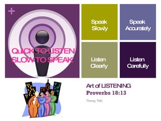 Art of LISTENING   Proverbs 18:13 Timmy TNG Speak Slowly Speak  Accurately Listen  Clearly Listen  Carefully QuICK TO LISTEN SLOW TO SPEAK 