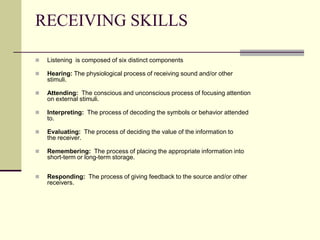 RECEIVING SKILLS


Listening is composed of six distinct components



Hearing: The physiological process of receiving sound and/or other
stimuli.



Attending: The conscious and unconscious process of focusing attention
on external stimuli.



Interpreting: The process of decoding the symbols or behavior attended
to.



Evaluating: The process of deciding the value of the information to
the receiver.



Remembering: The process of placing the appropriate information into
short-term or long-term storage.



Responding: The process of giving feedback to the source and/or other
receivers.

 