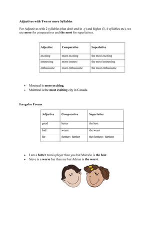 Adjectives with Two or more Syllables
For Adjectives with 2 syllables (that don't end in -y) and higher (3, 4 syllables etc), we
use more for comparatives and the most for superlatives.

Adjective

more exciting

the most exciting

interesting

more interest

the most interesting

enthusiastic



Superlative

exciting



Comparative

more enthusiastic

the most enthusiastic

Montreal is more exciting.
Montreal is the most exciting city in Canada.

Irregular Forms
Adjective

better

the best

bad

worse

the worst

far



Superlative

good



Comparative

further / farther

the furthest / farthest

I am a better tennis player than you but Marcelo is the best.
Steve is a worse liar than me but Adrian is the worst.

 