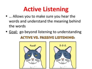 Active Listening 
• … Allows you to make sure you hear the 
words and understand the meaning behind 
the words 
• Goal: go beyond listening to understanding 
 