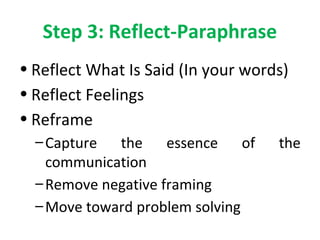 Step 3: Reflect-Paraphrase 
• Reflect What Is Said (In your words) 
• Reflect Feelings 
• Reframe 
– Capture the essence of the 
communication 
–Remove negative framing 
–Move toward problem solving 
 