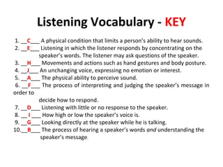 Listening Vocabulary - KEY 
1. __C___ A physical condition that limits a person’s ability to hear sounds. 
2. __E___ Listening in which the listener responds by concentrating on the 
speaker’s words. The listener may ask questions of the speaker. 
3. __H___ Movements and actions such as hand gestures and body posture. 
4. __J___ An unchanging voice, expressing no emotion or interest. 
5. __A___ The physical ability to perceive sound. 
6. __F___ The process of interpreting and judging the speaker’s message in 
order to 
decide how to respond. 
7. __D___ Listening with little or no response to the speaker. 
8. __ I ___ How high or low the speaker’s voice is. 
9. __G___ Looking directly at the speaker while he is talking. 
10.__B___ The process of hearing a speaker’s words and understanding the 
speaker’s message. 
 