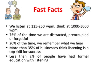 Fast Facts 
• We listen at 125-250 wpm, think at 1000-3000 
wpm 
• 75% of the time we are distracted, preoccupied 
or forgetful 
• 20% of the time, we remember what we hear 
• More than 35% of businesses think listening is a 
top skill for success 
• Less than 2% of people have had formal 
education with listening 
 
