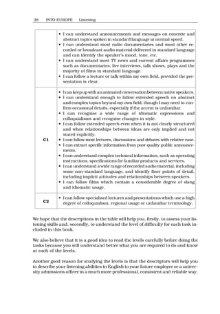 • I can understand announcements and messages on concrete and
abstract topics spoken in standard language at normal speed.
• I can understand most radio documentaries and most other re-
corded or broadcast audio material delivered in standard language
and can identify the speaker’s mood, tone, etc.
• I can understand most TV news and current affairs programmes
such as documentaries, live interviews, talk shows, plays and the
majority of films in standard language.
• I can follow a lecture or talk within my own field, provided the pre-
sentation is clear.
• Icankeepupwithananimatedconversationbetweennativespeakers.
• I can understand enough to follow extended speech on abstract
and complex topics beyond my own field, though I may need to con-
firm occasional details, especially if the accent is unfamiliar.
• I can recognise a wide range of idiomatic expressions and
colloquialisms and recognise changes in style.
• I can follow extended speech even when it is not clearly structured
and when relationships between ideas are only implied and not
stated explicitly.
C1 • I can follow most lectures, discussions and debates with relative ease.
• I can extract specific information from poor quality public announce-
ments.
• I can understand complex technical information, such as operating
instructions, specifications for familiar products and services.
• I can understand a wide range of recorded audio material, including
some non-standard language, and identify finer points of detail,
including implicit attitudes and relationships between speakers.
• I can follow films which contain a considerable degree of slang
and idiomatic usage.
C2
• I can follow specialised lectures and presentations which use a high
degree of colloquialism, regional usage or unfamiliar terminology.
We hope that the descriptions in the table will help you, firstly, to assess your lis-
tening skills and, secondly, to understand the level of difficulty for each task in-
cluded in this book.
We also believe that it is a good idea to read the levels carefully before doing the
tasks because you will understand better what you are required to do and know
at each of the levels.
Another good reason for studying the levels is that the descriptors will help you
to describe your listening abilities in English to your future employer or a univer-
sity admissions officer in a much more professional, consistent and reliable way.
28 INTO EUROPE Listening
 