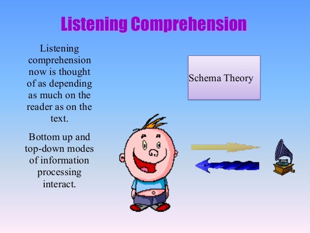 structure grammar much how Listening Comprehension Teaching structure grammar much how Listening Comprehension Teaching