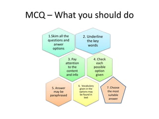 MCQ – What you should do
2. Underline
the key
words
1.Skim all the
questions and
anwer
options
3. Pay
attention
to the
content
and info
4. Check
each
possible
option
given
6. Vocabulary
given in the
options may
be found in
text
5. Answer
may be
paraphrased
7. Choose
the most
suitable
answer
 