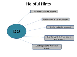 Helpful Hints
DO
Concentrate & listen actively
Read & listen to the instructions
Read ahead to be prepared
Use the words that you hear in
your answers
Use the pause to check your
answer
 