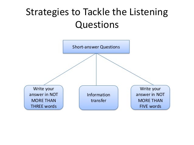 Muet Listening Test Practice : Listening Level B2 Listening Question
