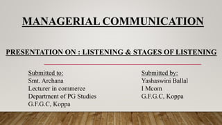 MANAGERIAL COMMUNICATION
PRESENTATION ON : LISTENING & STAGES OF LISTENING
Submitted to:
Smt. Archana
Lecturer in commerce
Department of PG Studies
G.F.G.C, Koppa
Submitted by:
Yashaswini Ballal
I Mcom
G.F.G.C, Koppa
 
