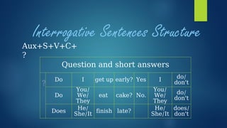 Tenses review using listening exercises.pptx