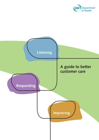 A guide to better
customer care
Listening
Responding
Improving
 