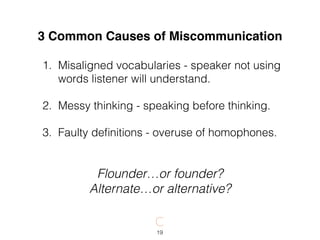 19
3 Common Causes of Miscommunication
1. Misaligned vocabularies - speaker not using
words listener will understand. 
2. Messy thinking - speaking before thinking. 
3. Faulty deﬁnitions - overuse of homophones.
Flounder…or founder?
Alternate…or alternative?
 