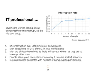 1. 314 interruption over 900 minutes of conversation
2. Men accounted for 212 of the 314 total interruptions
3. Men are almost three times as likely to interrupt women as they are to
interrupt other men
4. People interrupted each other once every 2 minutes and 51 seconds
5. Interruption rate correlates with number of conversation participants
Source: slate.com, 2014
IT professional….
Overheard women talking about
annoying men who interrupt, so did
his own study.
21
 