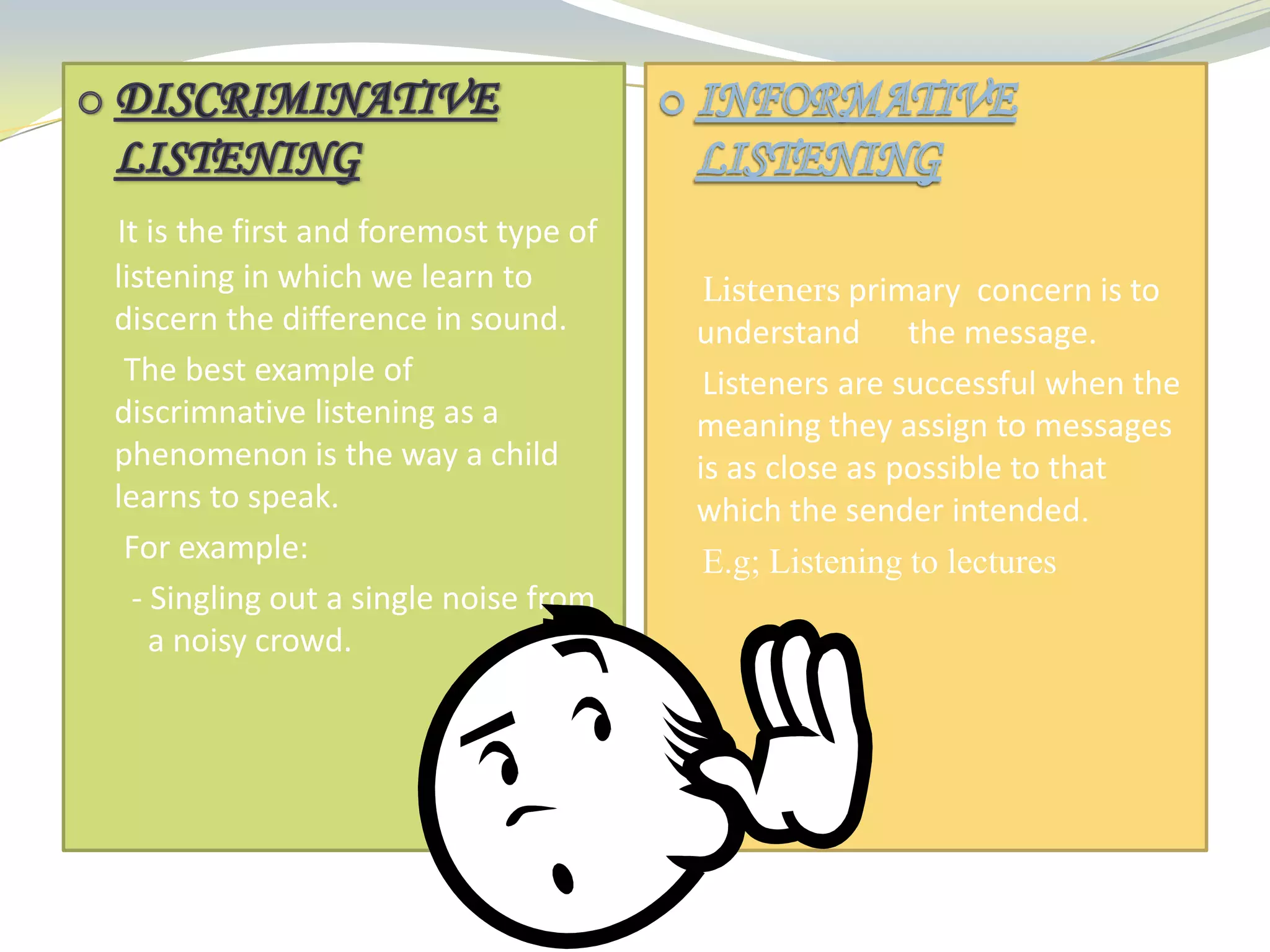 It is the first and foremost type of
listening in which we learn to
discern the difference in sound.
The best example of
discrimnative listening as a
phenomenon is the way a child
learns to speak.
For example:
- Singling out a single noise from
a noisy crowd.

Listeners primary concern is to
understand the message.
Listeners are successful when the
meaning they assign to messages
is as close as possible to that
which the sender intended.
E.g; Listening to lectures

 