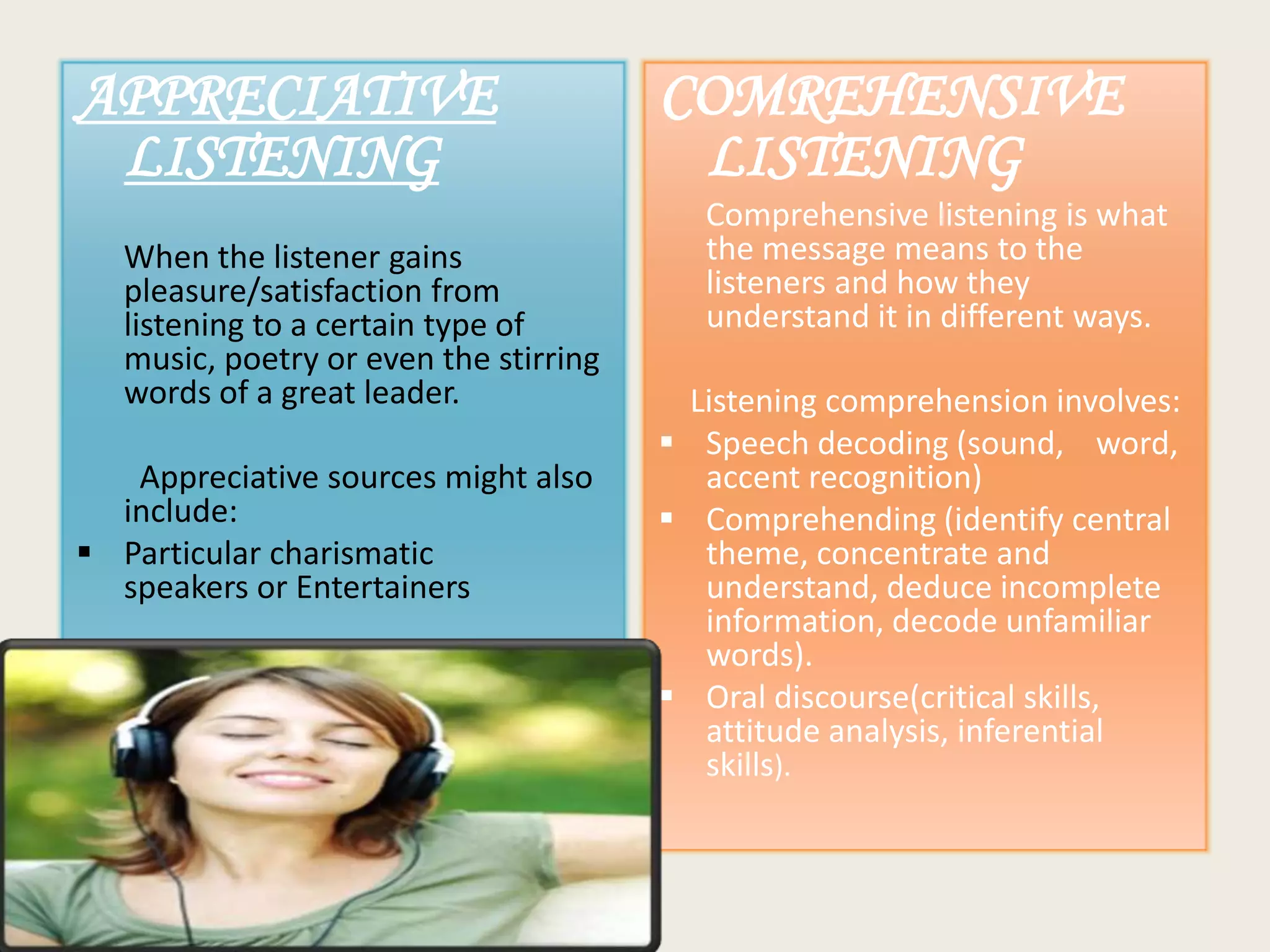 APPRECIATIVE
LISTENING
When the listener gains
pleasure/satisfaction from
listening to a certain type of
music, poetry or even the stirring
words of a great leader.
Appreciative sources might also
include:
 Particular charismatic
speakers or Entertainers

COMREHENSIVE
LISTENING
Comprehensive listening is what
the message means to the
listeners and how they
understand it in different ways.
Listening comprehension involves:
 Speech decoding (sound, word,
accent recognition)
 Comprehending (identify central
theme, concentrate and
understand, deduce incomplete
information, decode unfamiliar
words).
 Oral discourse(critical skills,
attitude analysis, inferential
skills).

 