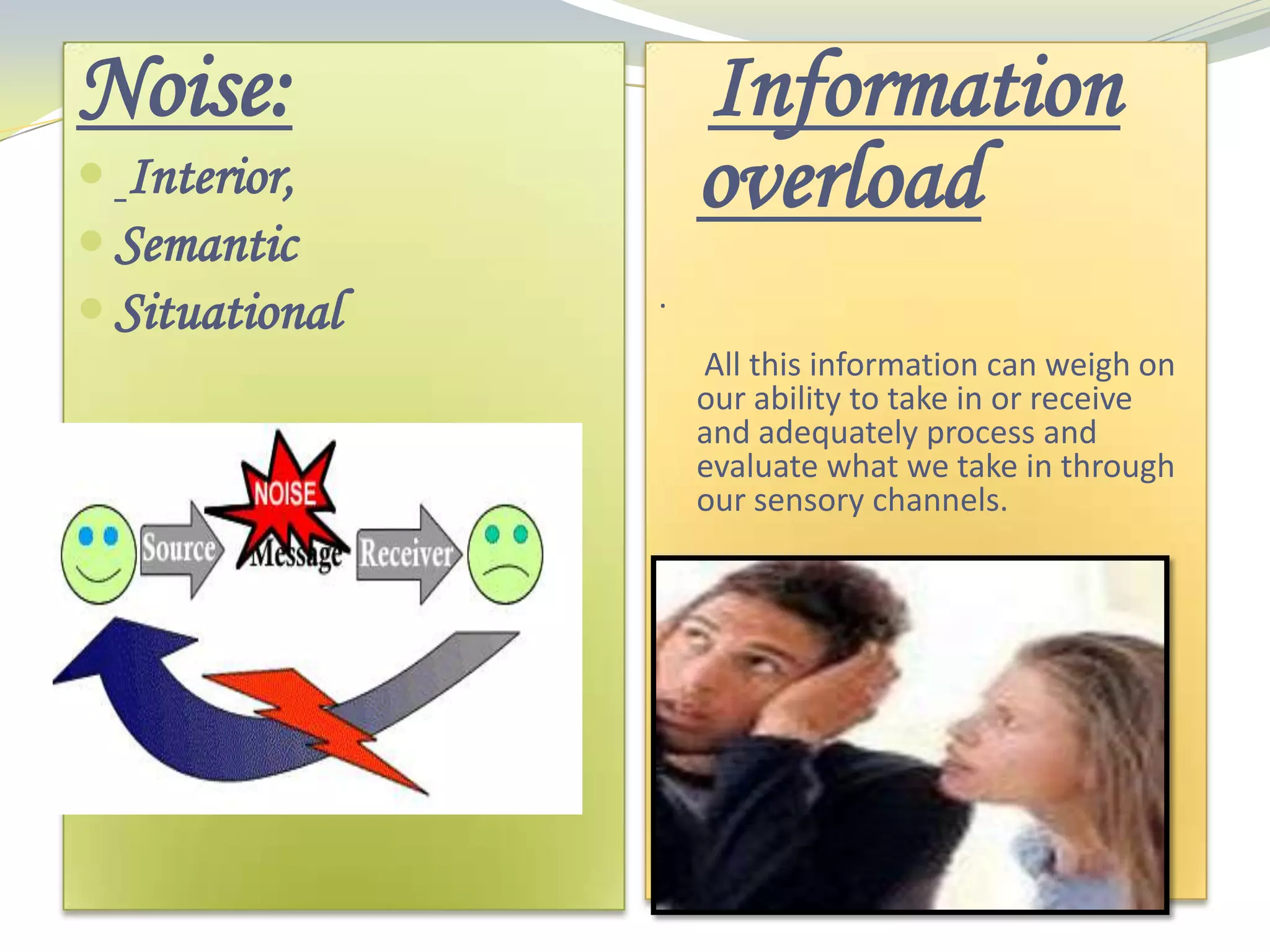 Noise:
 Interior,
 Semantic
 Situational

Information
overload
.
All this information can weigh on
our ability to take in or receive
and adequately process and
evaluate what we take in through
our sensory channels.

 